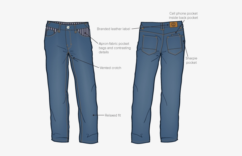 Machine Wash Cold, Line Dry, Warm Iron - Pocket, transparent png #738739