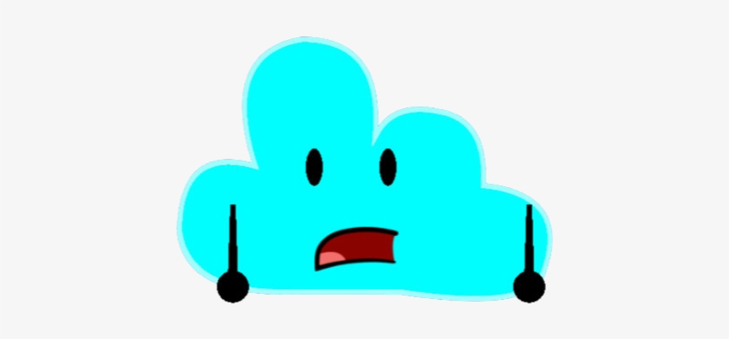 Sky Blue Cloudy Talk 1 - Blue, transparent png #738761