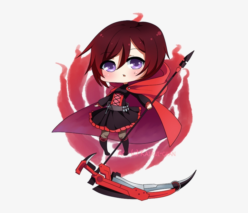 Commissions Closed On Twitter, transparent png #7300599