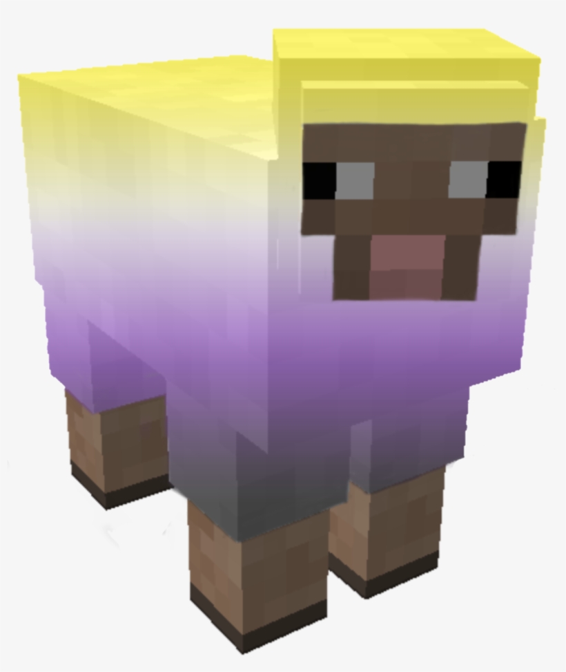 Sheep Are Nb, transparent png #7301766
