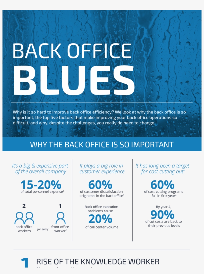 Back Office Blues, transparent png #7302562