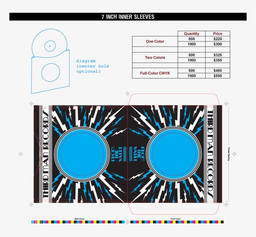 Imprint Indie Printing, transparent png #7302895