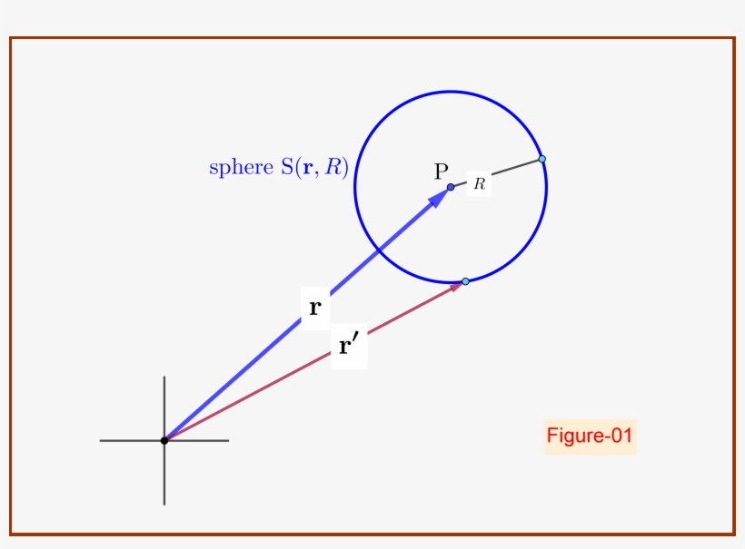 Enter Image Description Here, transparent png #7303206