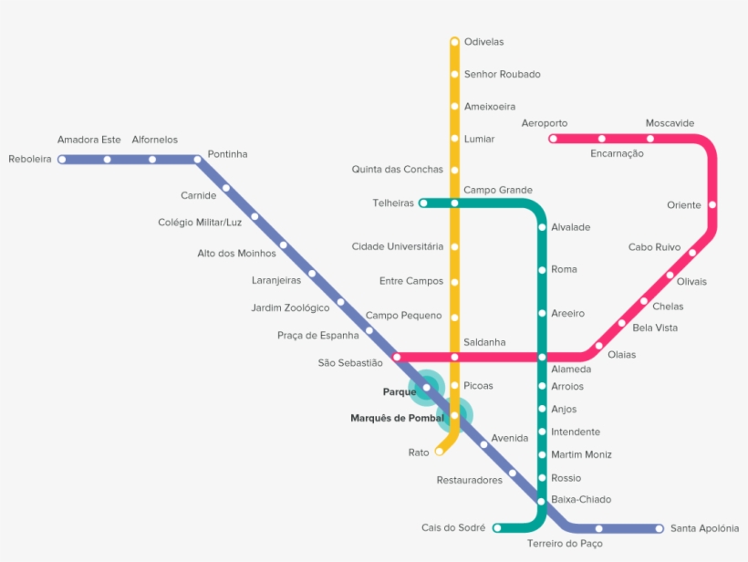 De Metro, transparent png #7304149