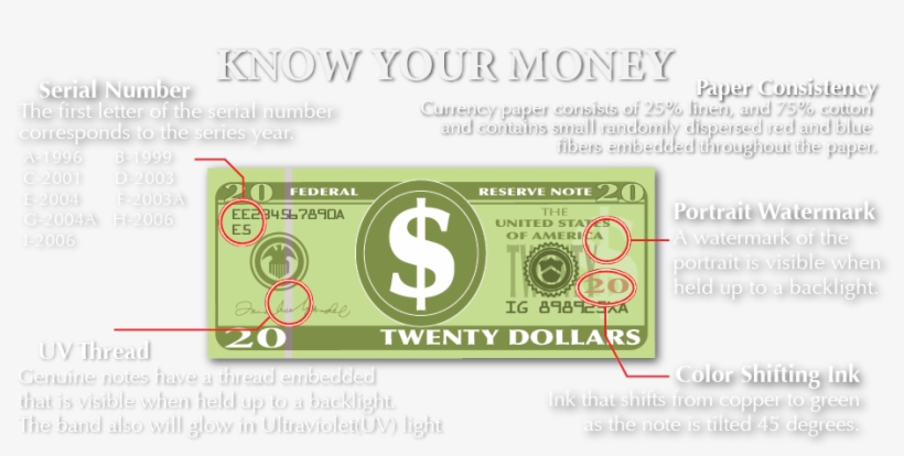 Seventeen Counterfeit Bills Passed In Rexburg, transparent png #7308920