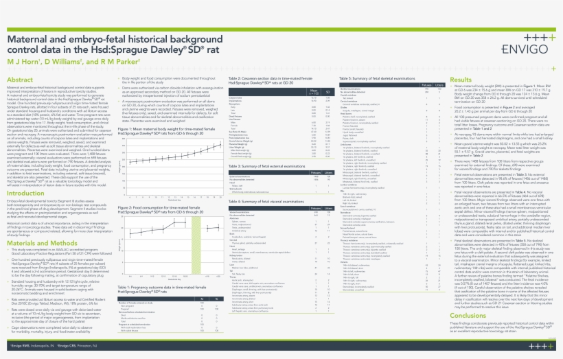 Download Your Copy Of The Scientific Poster, 'maternal, transparent png #7309130
