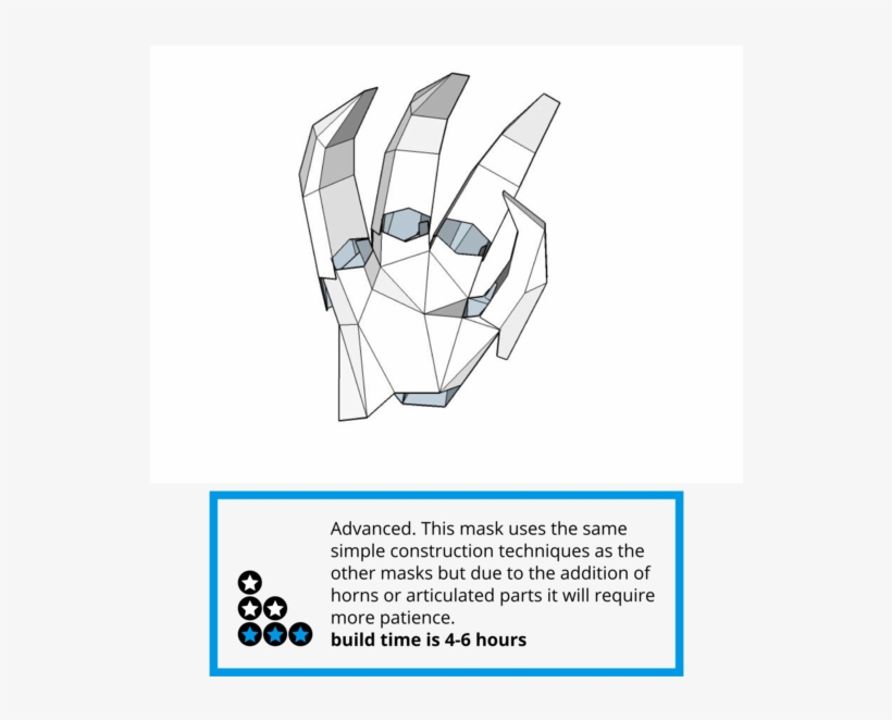 By Purchasing And Downloading Our Mask Templates You, transparent png #7309454