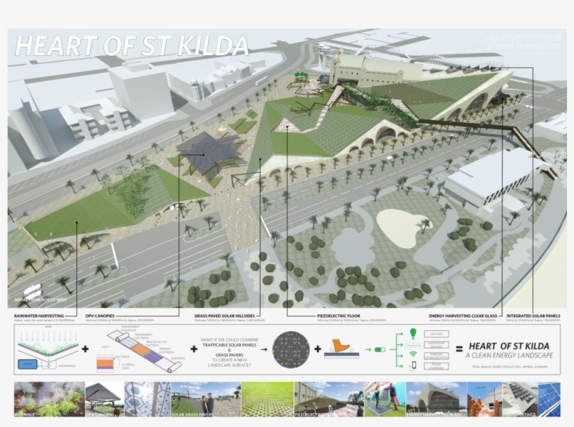 Board, transparent png #7312372