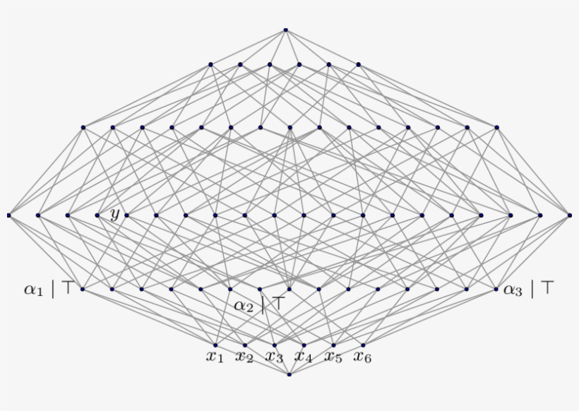 The Algebra Of Conditionals C , When, transparent png #7313860