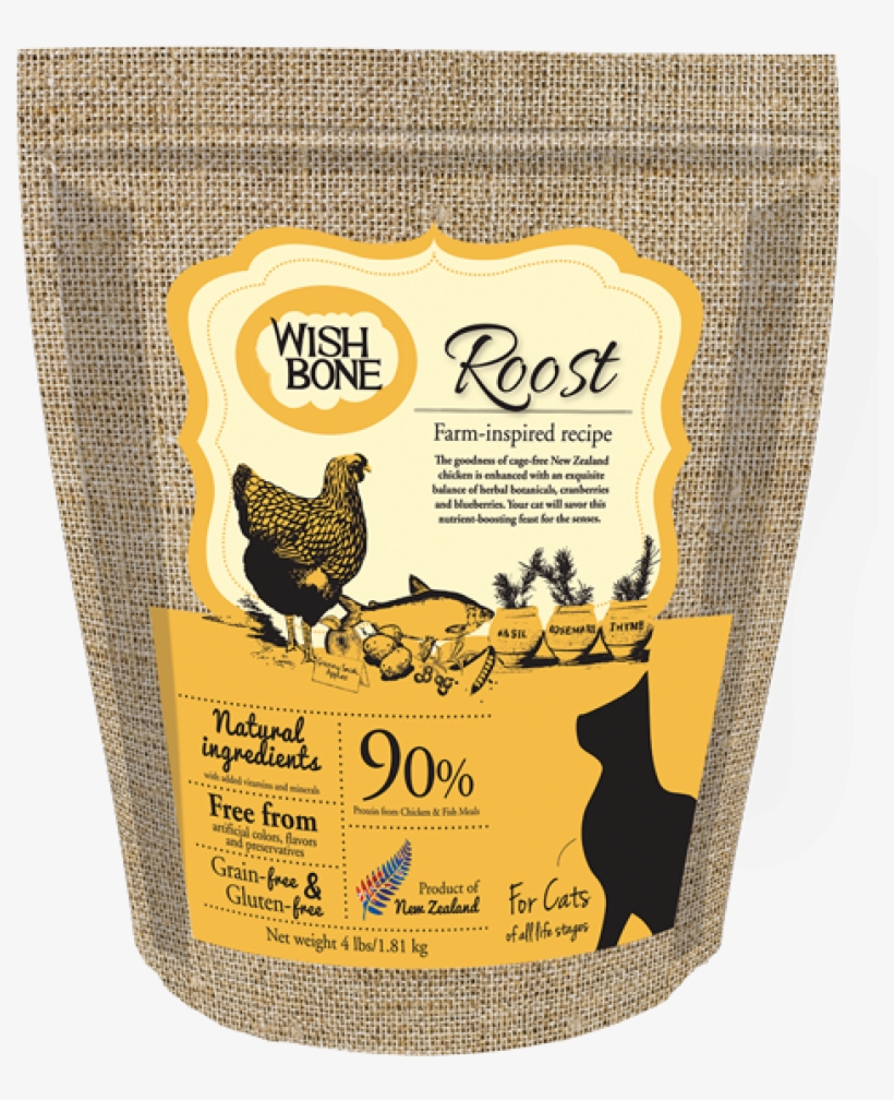 Wishbone, transparent png #7314961