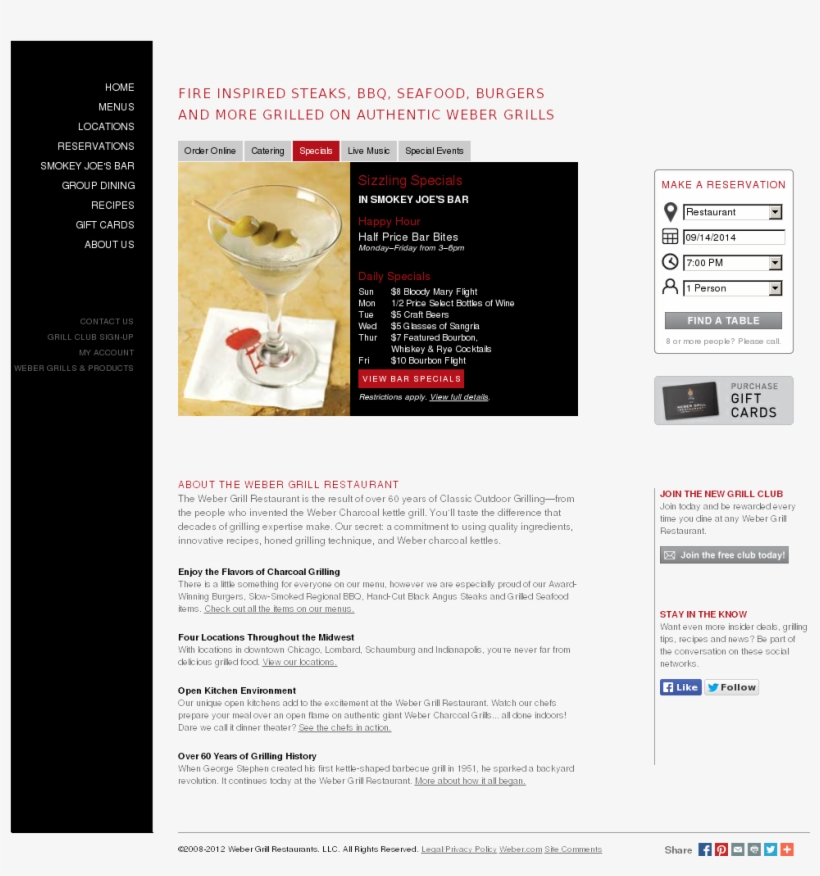 Weber Grill Restaurants Competitors, Revenue And Employees, transparent png #7315027