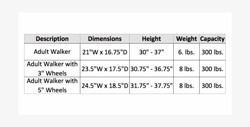 Walker Size Chart