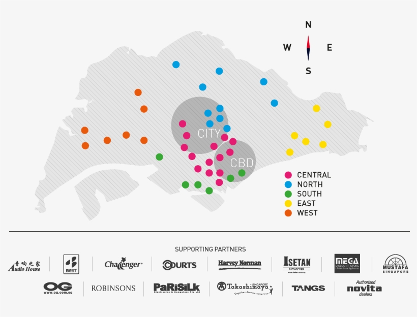After Sales Service, transparent png #7316723