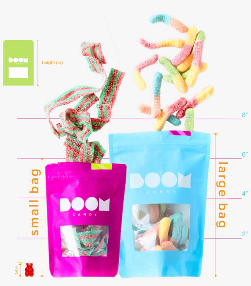 Skittles Skittles Skittles, transparent png #7317217