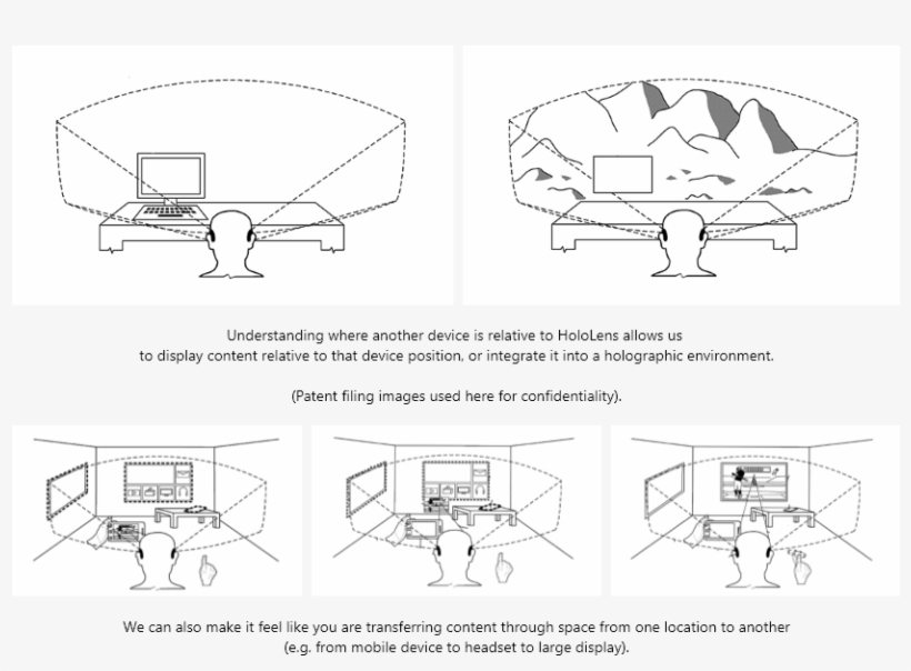 Hololens Iot Prototypes, transparent png #7321392