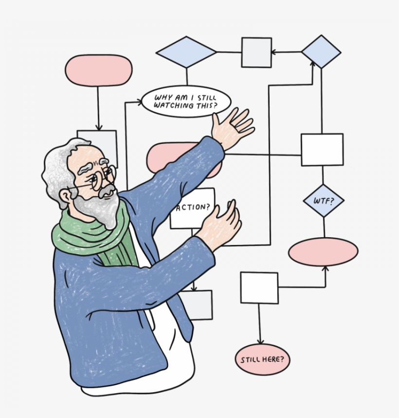 For Better Or Worse, It's The Most Black Mirror Episode, transparent png #7324335