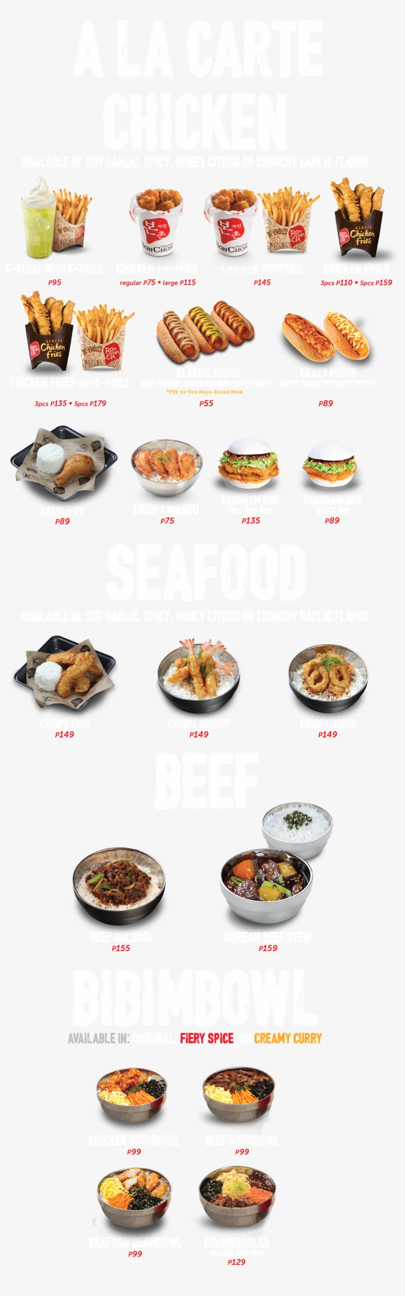 Bibimbowl, transparent png #7324469