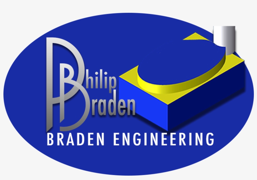 Cutting Edge Dnc, Data Collection And Machine Monitoring, transparent png #7325904