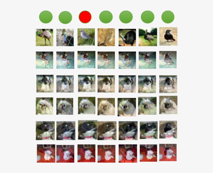 Some Sample Target And Poison Instances For The Task, transparent png #7326415
