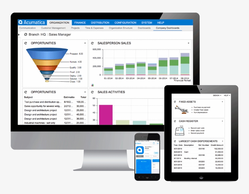 Accelerate Your Business, transparent png #7328415