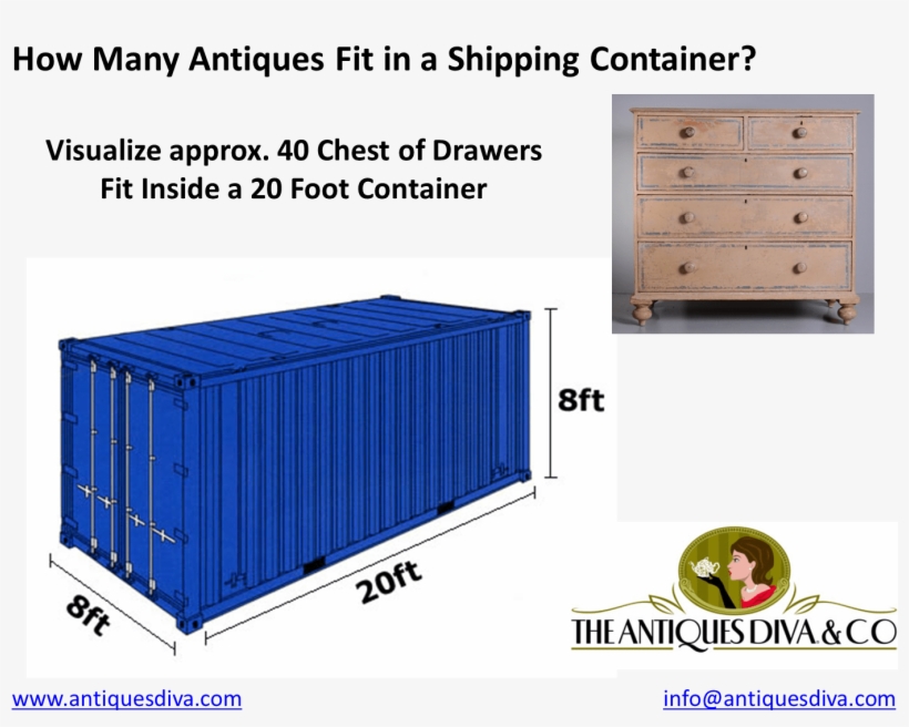 How Much Does It Cost To Fill A Container With Antiques, transparent png #7329270