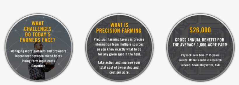 Discover Fuse Technologies Depiction, transparent png #7331440