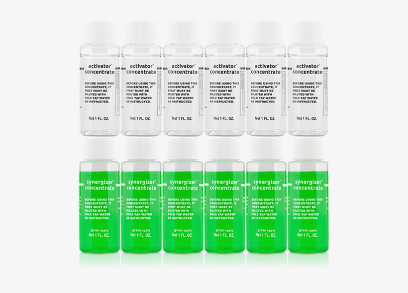 Green Apple 3 Month Reorder, transparent png #7332101