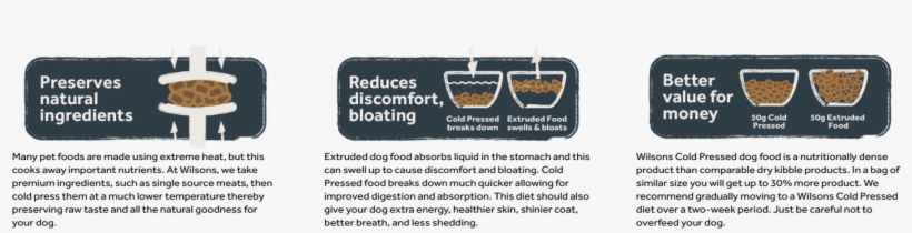 We Hope You And Your Pet Enjoy All The Benefits Afforded, transparent png #7332333