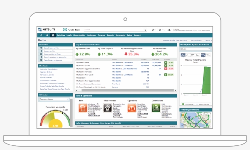 Here's A Brief Introduction To Erp And Why It Seems, transparent png #7333840