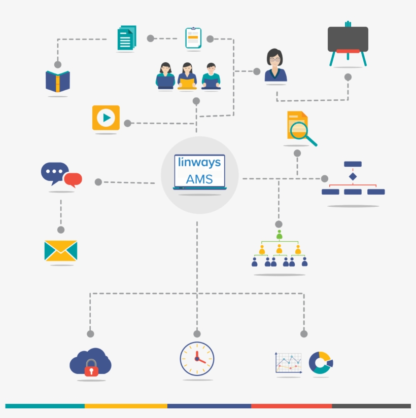 Since An Ams Is Specifically Built For An Academic, transparent png #7334099