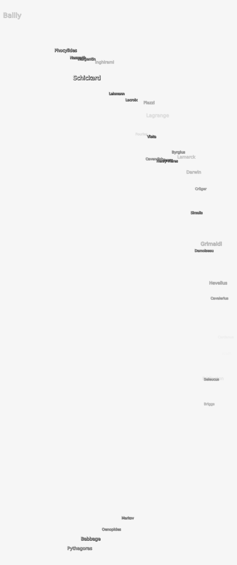 181 Kb, Png Image, transparent png #7335473