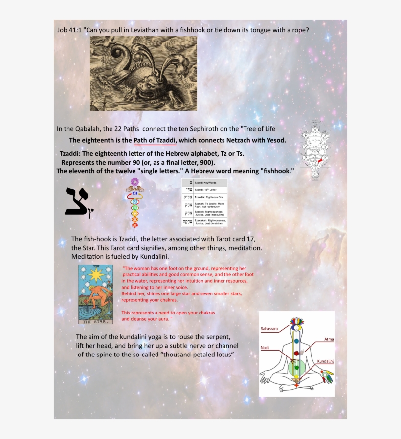 Post, transparent png #7336683