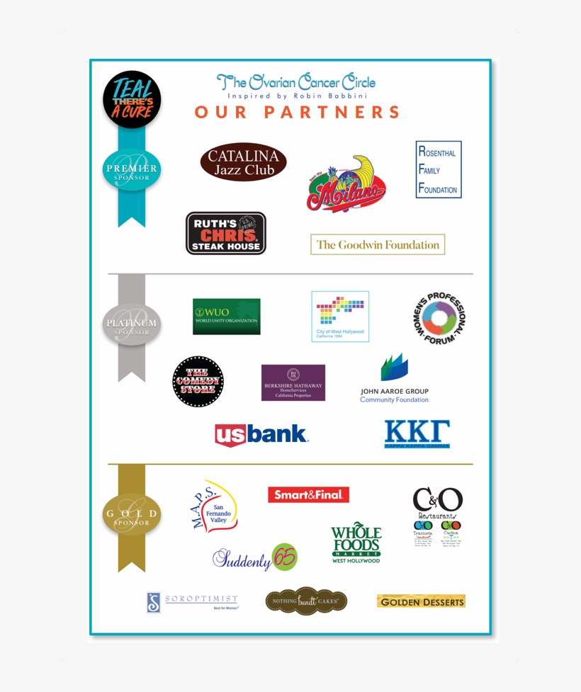 The Circle's Sponsors, transparent png #7337057