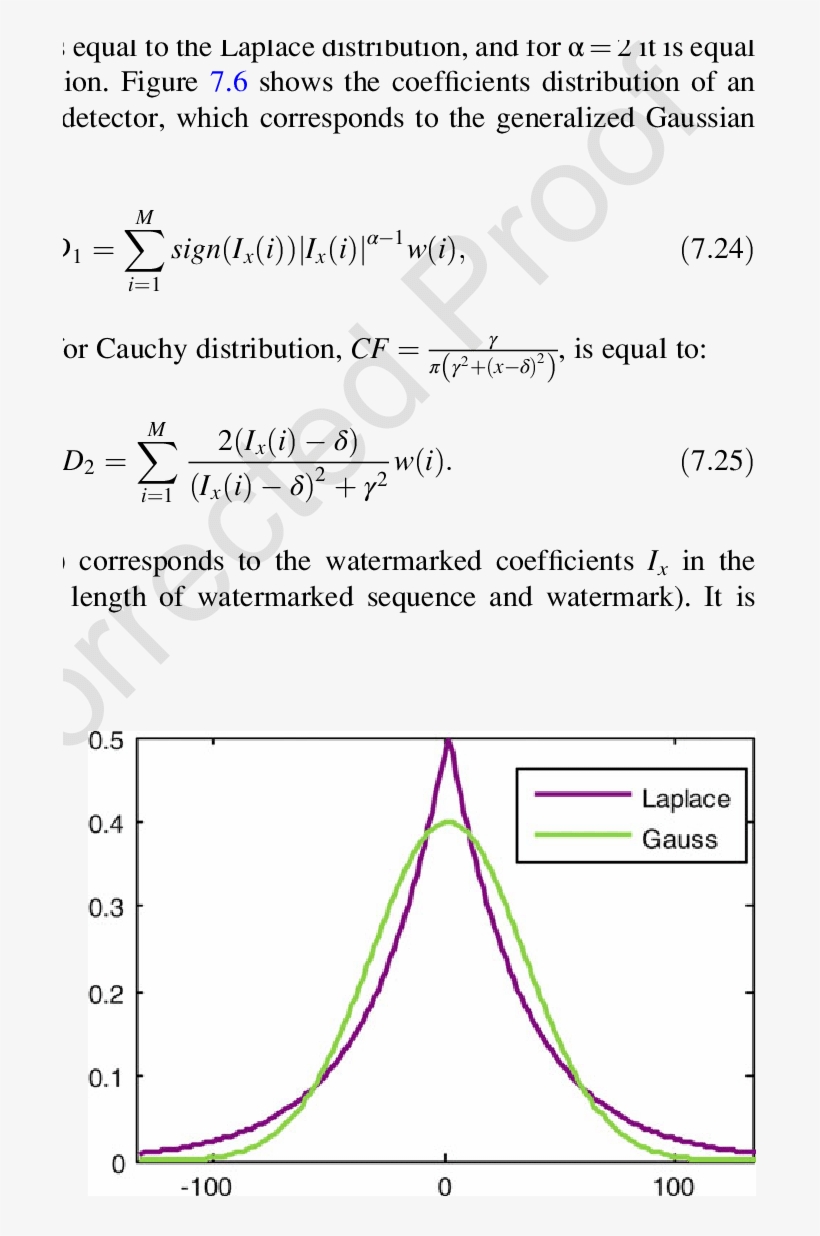 6 The Distribution Of Coefficients, transparent png #7339180