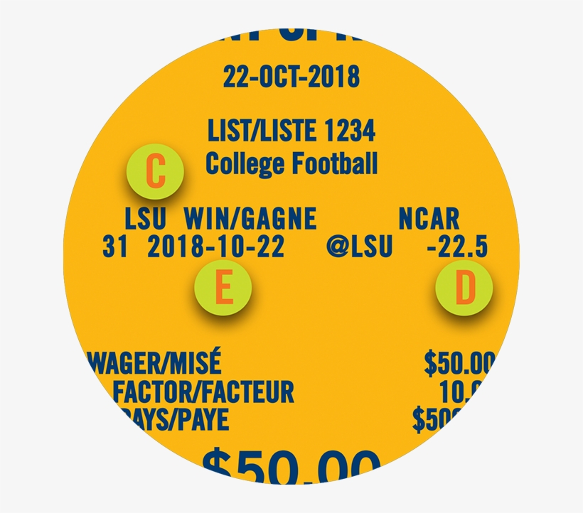 The Portion Of A Point Spread Ticket Highlighting Lsu, transparent png #7340828
