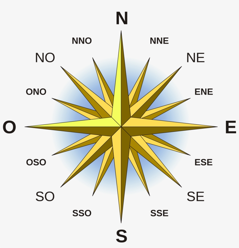 File - Brújula - Svg, transparent png #7343399