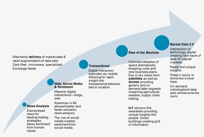 Insight Details, transparent png #7343871