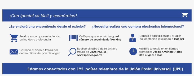 Banner Infografia-01, transparent png #7344779