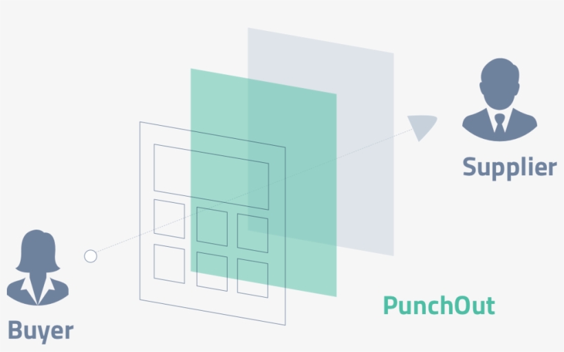 What Is Punchout, transparent png #7345470