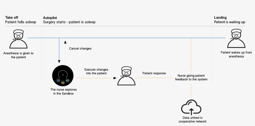 Asset 81, transparent png #7346762