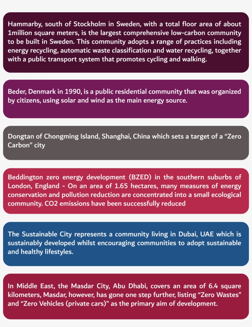 All Citizens Of The World Play A Role Through Their, transparent png #7347142