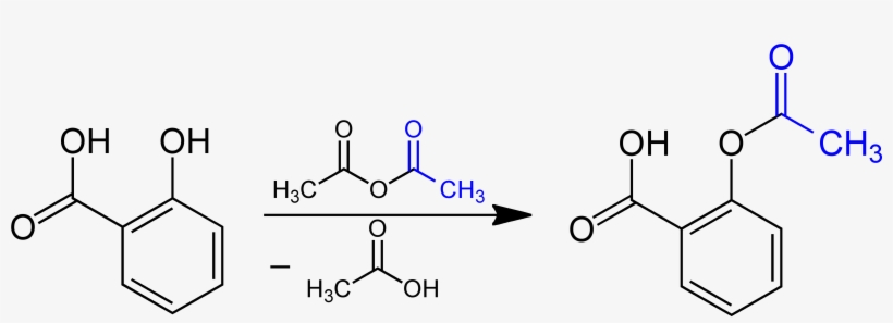 Aspirin Synthesis V, transparent png #7347144