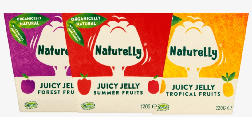 With Only 36 Kcal And 7g Of Naturally Occurring Sugars,, transparent png #7350060