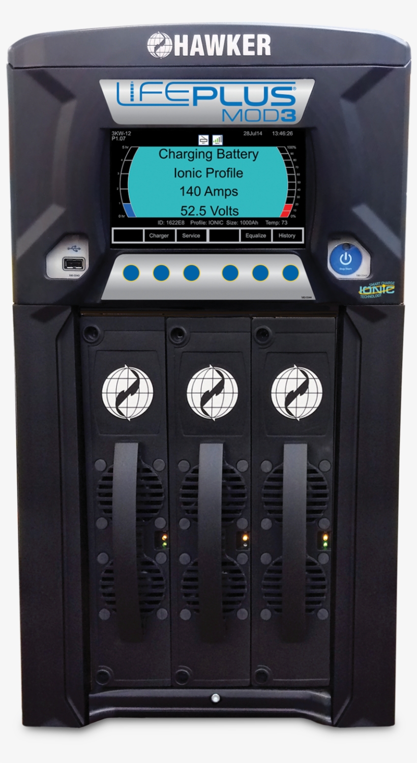 Lifeplusmod3, transparent png #7350526