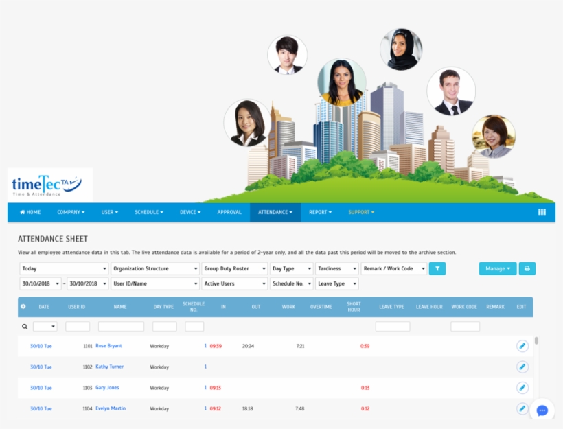 Real Time Data Transmission Data, Now When Today's, transparent png #7350967