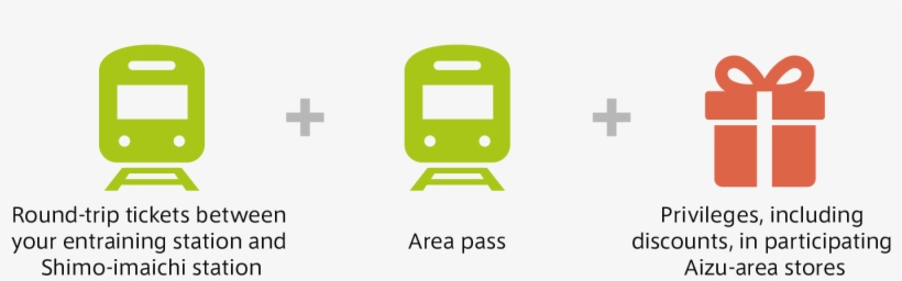 Pass Overview, transparent png #7351492
