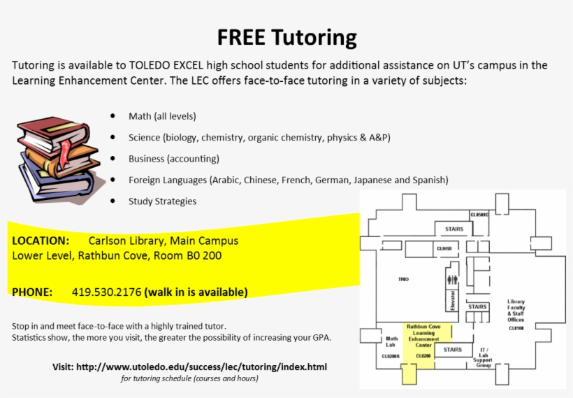 Tutoring, transparent png #7352461