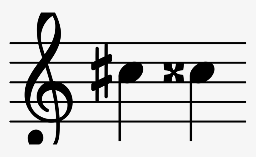 You May Want To Blame Your Culture If Your Taste In, transparent png #7353519