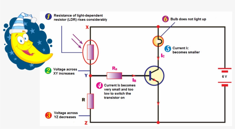 Mlm Not Light Up Transistor, transparent png #7354853