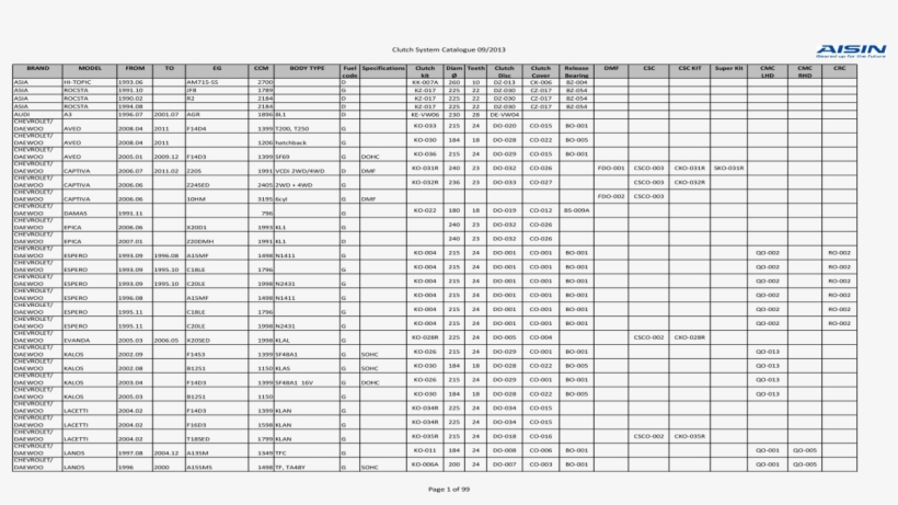 Eg3 Png Pictures, transparent png #7354922